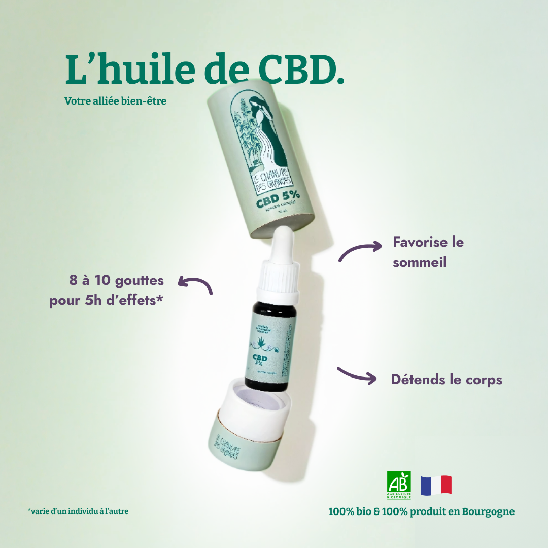 Huile de CBD bio - Huile de Chanvre bio