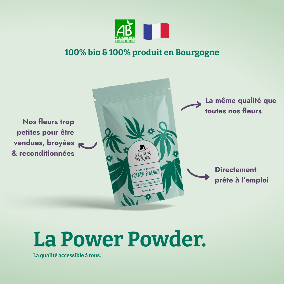 La Récolte solidaire - Pack de CBD bio