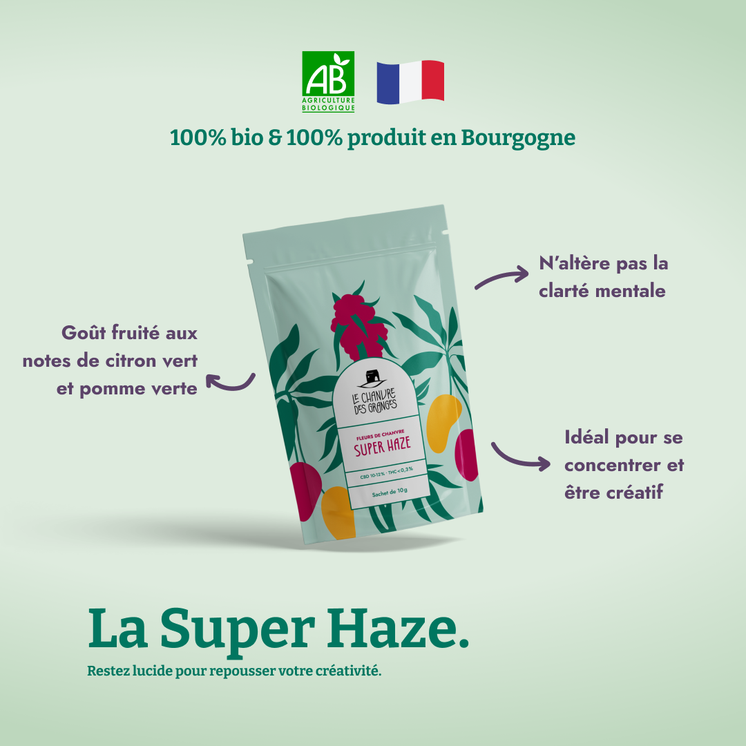 Super Haze - CBD Bio