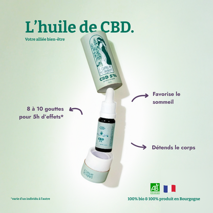 Huile de CBD bio - Huile de Chanvre bio